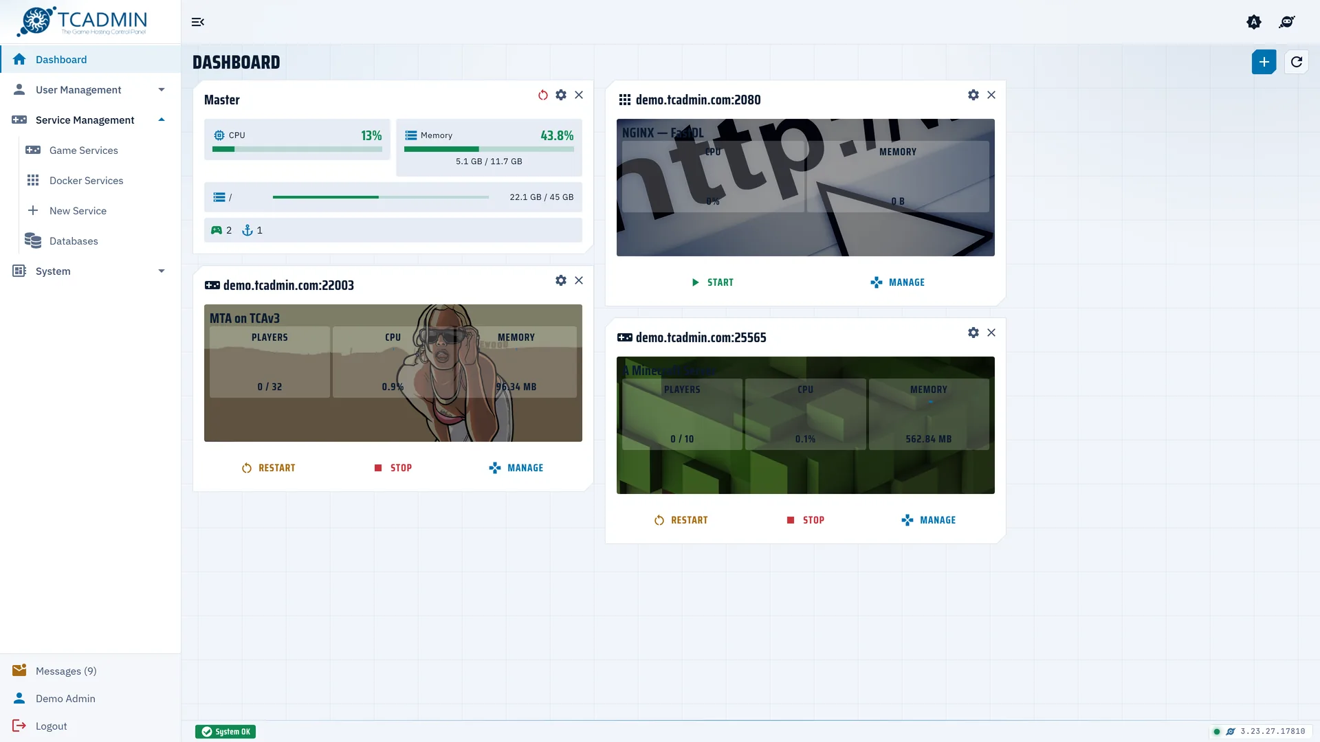 The TCAdmin 3 dashboard showing master server CPU, memory and disk use above service cards.