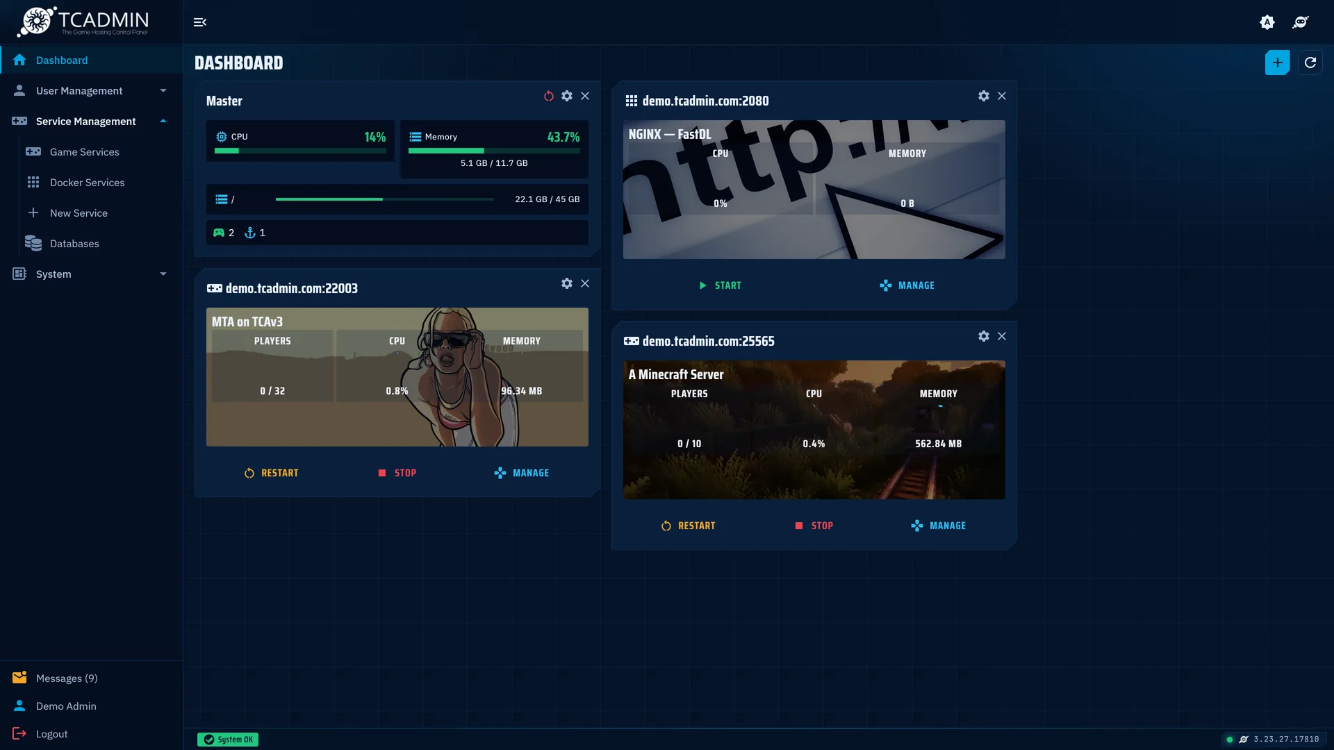 The TCAdmin 3 dashboard showing master server CPU, memory and disk use above service cards.